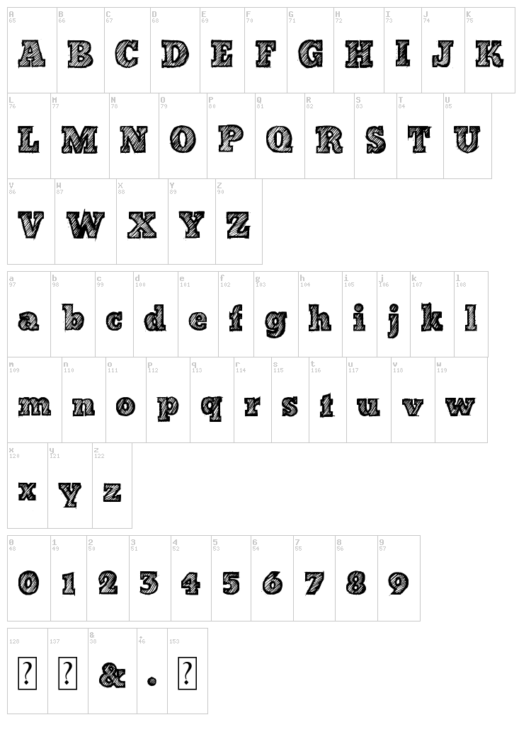 Bad Striped font map